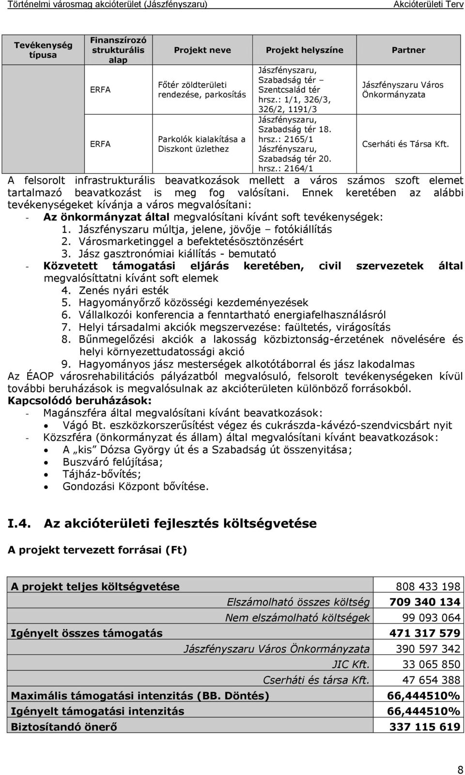 A felsorolt infrastrukturális beavatkozások mellett a város számos szoft elemet tartalmazó beavatkozást is meg fog valósítani.