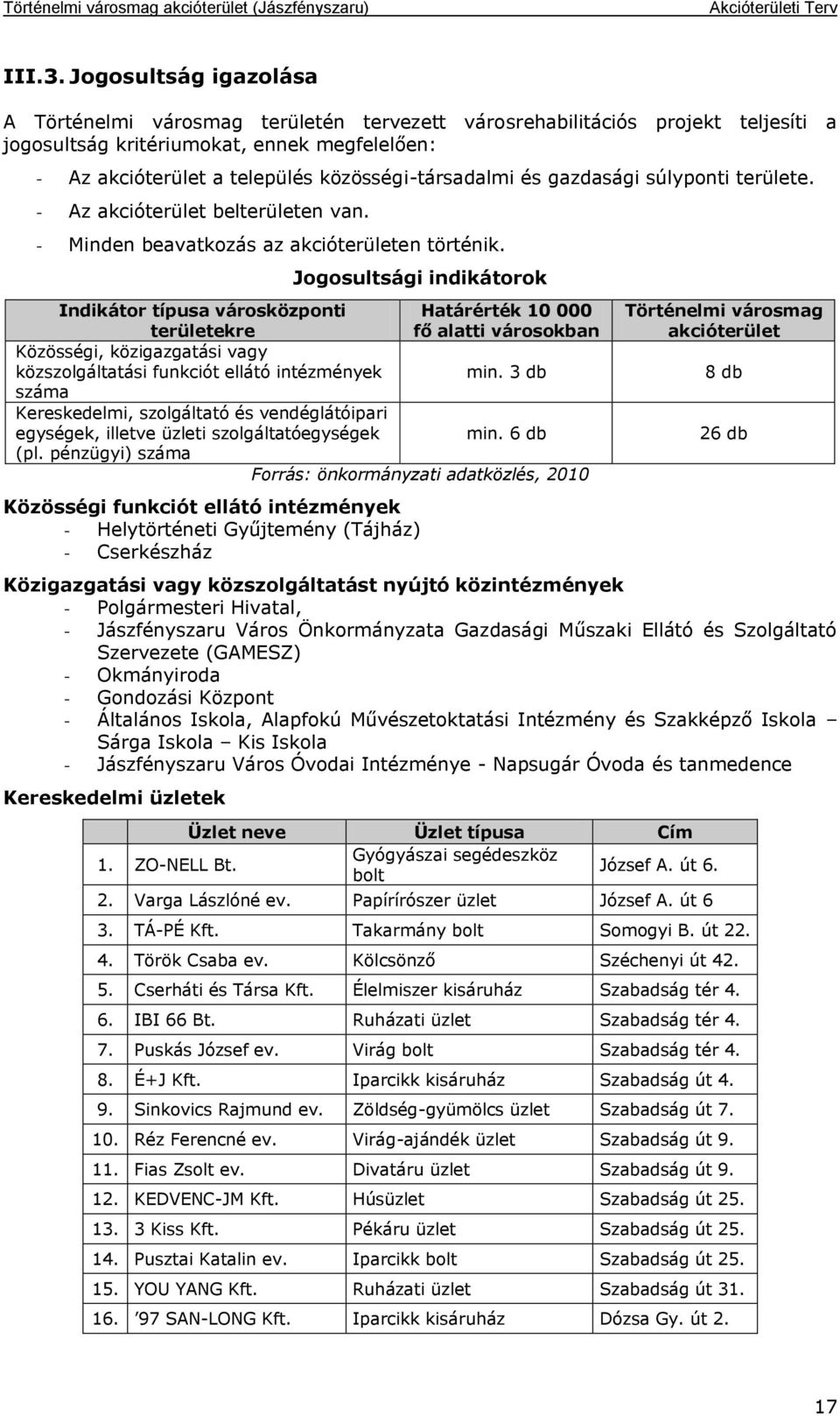 közösségi-társadalmi és gazdasági súlyponti területe. - Az akcióterület belterületen van. - Minden beavatkozás az akcióterületen történik.