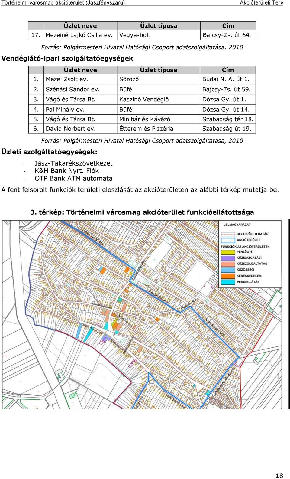 Büfé Bajcsy-Zs. út 59. 3. Vágó és Társa Bt. Kaszinó Vendéglő Dózsa Gy. út 1. 4. Pál Mihály ev. Büfé Dózsa Gy. út 14. 5. Vágó és Társa Bt. Minibár és Kávézó Szabadság tér 18. 6. Dávid Norbert ev.