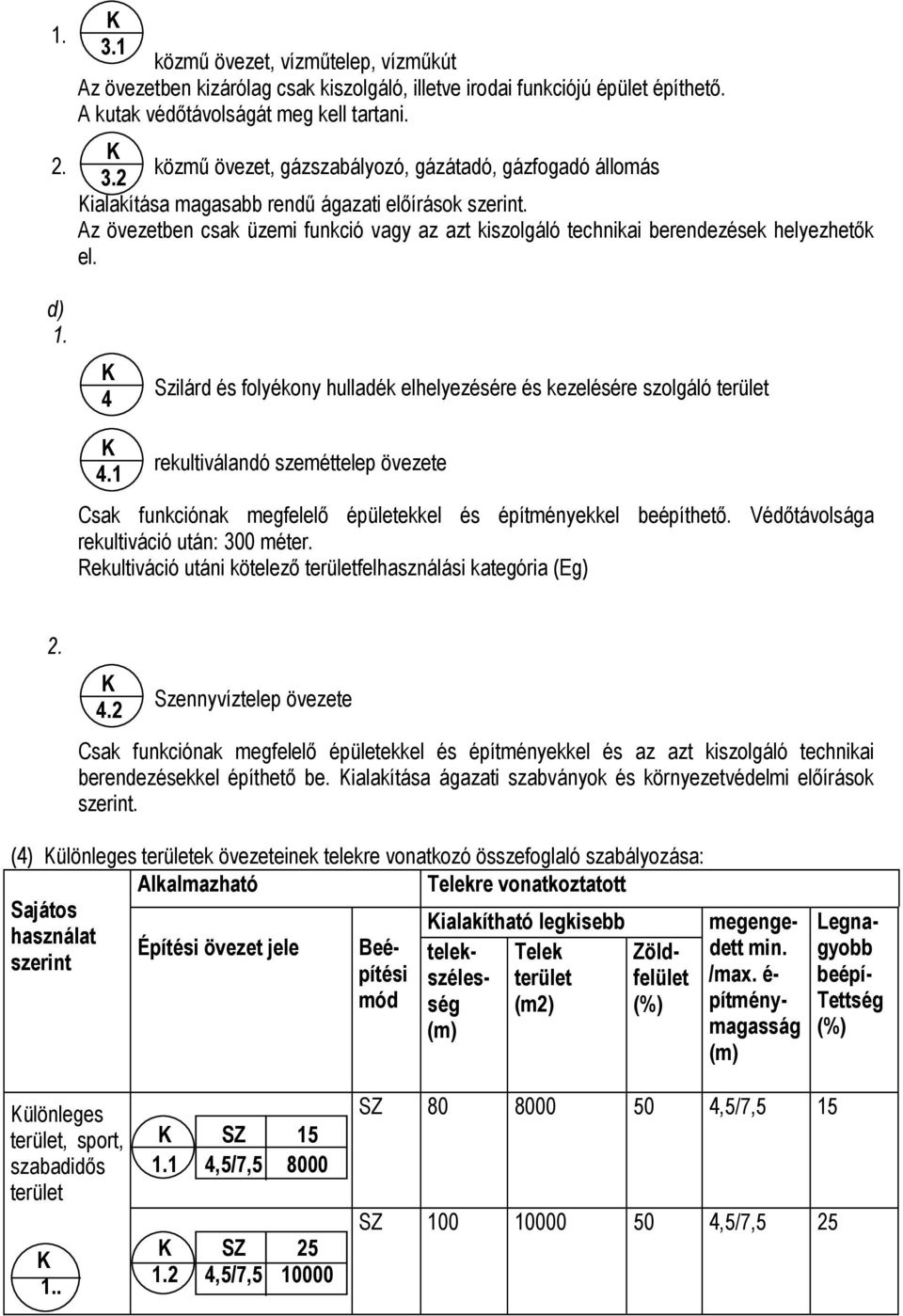 Az övezetben csak üzemi funkció vagy az azt kiszolgáló technikai berendezések helyezhetők el. d) 1. K 4 Szilárd és folyékony hulladék elhelyezésére és kezelésére szolgáló terület K 4.