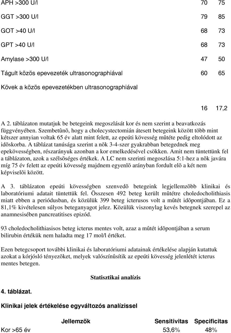 Szembetûnõ, hogy a cholecystectomián átesett betegeink között több mint kétszer annyian voltak 65 év alatt mint felett, az epeúti kövesség mûtéte pedig eltolódott az idõskorba.