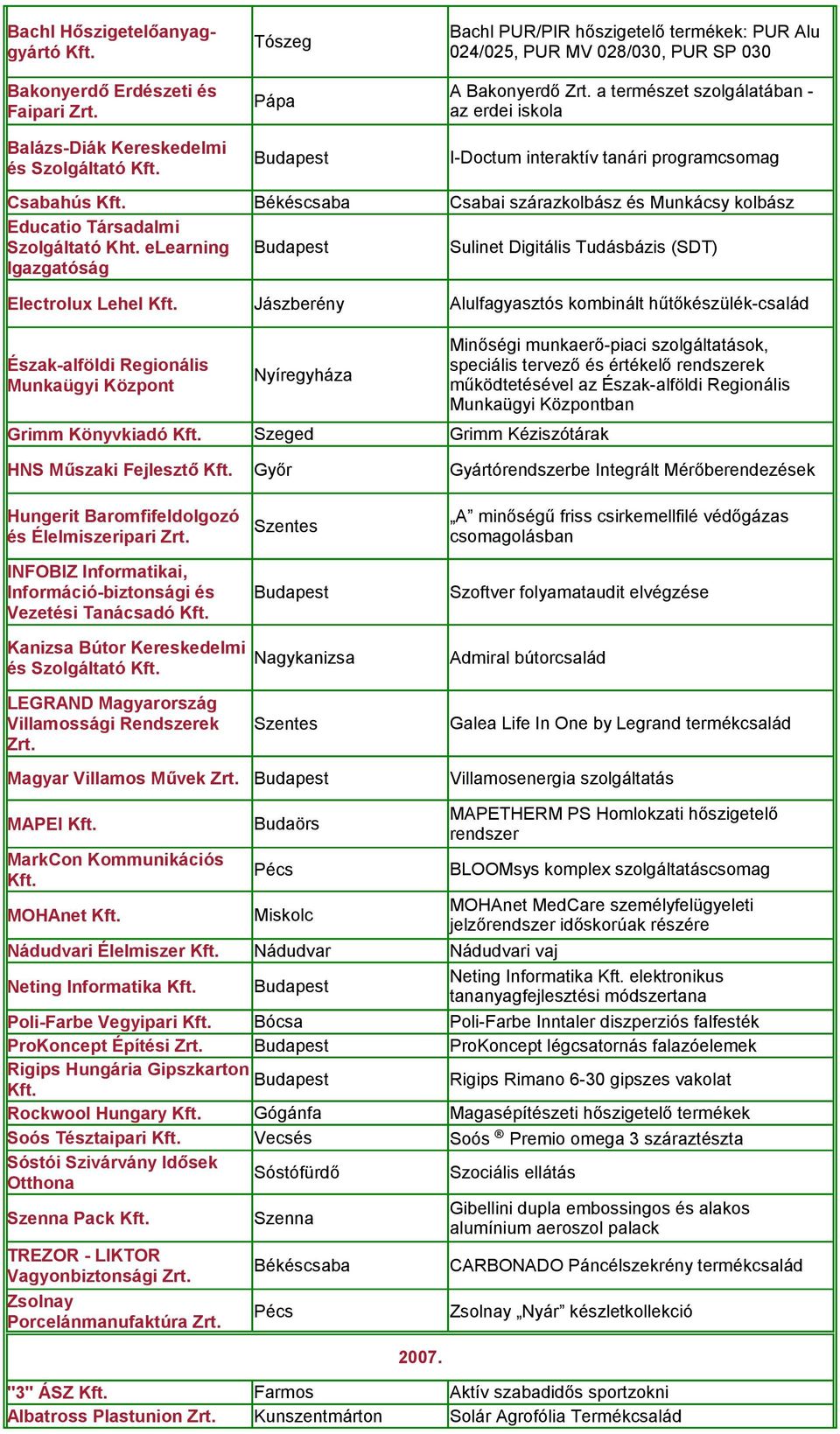 a természet szolgálatában - az erdei iskola I-Doctum interaktív tanári programcsomag Csabai szárazkolbász és Munkácsy kolbász Sulinet Digitális Tudásbázis (SDT) Alulfagyasztós kombinált