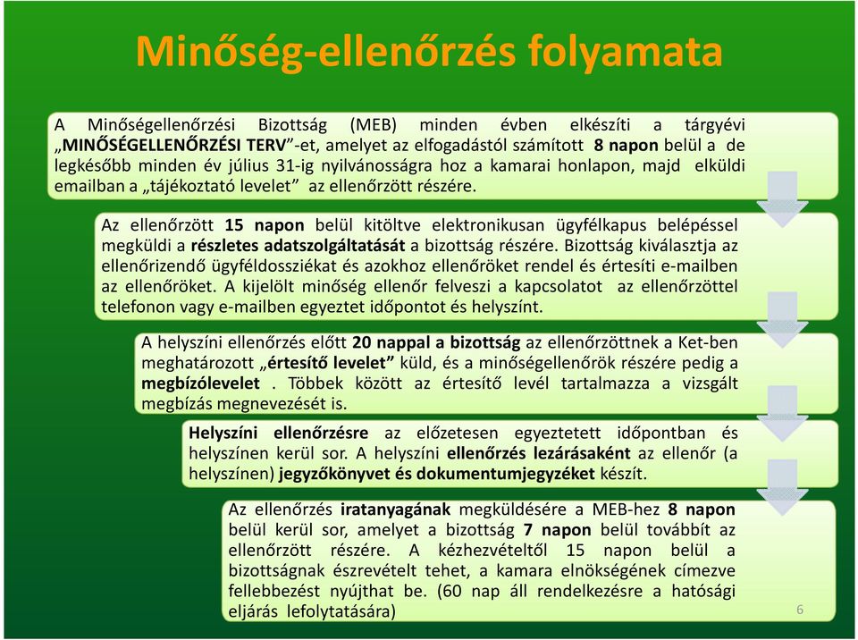 Az ellenőrzött 15 napon belül kitöltve elektronikusan ügyfélkapus belépéssel megküldi a részletes adatszolgáltatását a bizottság részére.