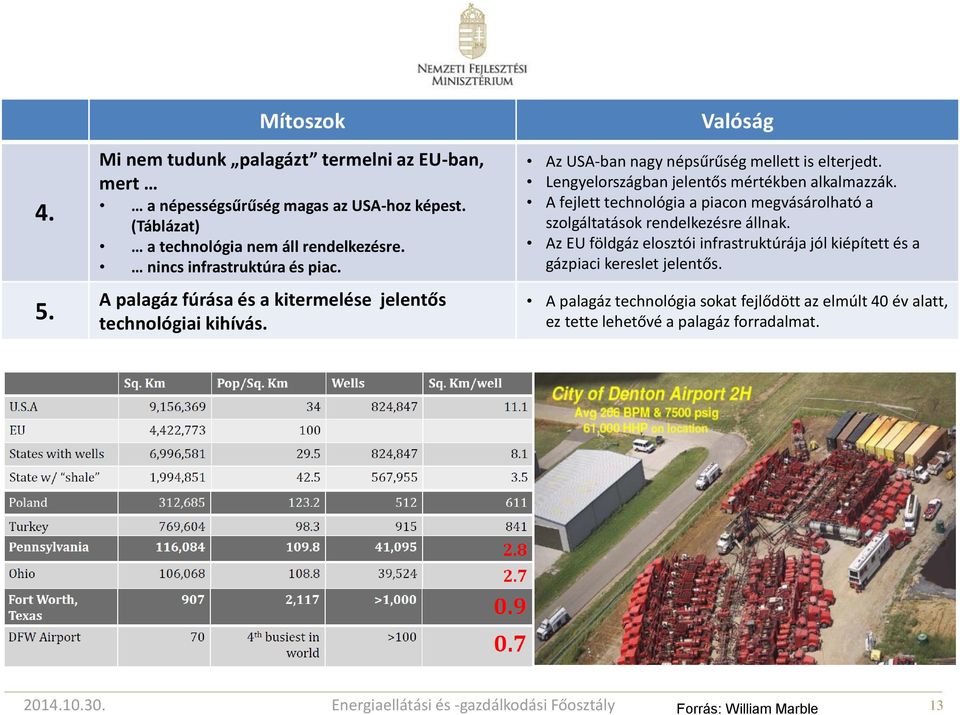 Lengyelországban jelentős mértékben alkalmazzák. A fejlett technológia a piacon megvásárolható a szolgáltatások rendelkezésre állnak.