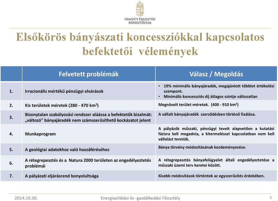 Kis területek méretek (280-470 km 2 ) Megnövelt terület méretek. (400-910 km 2 ) 3.