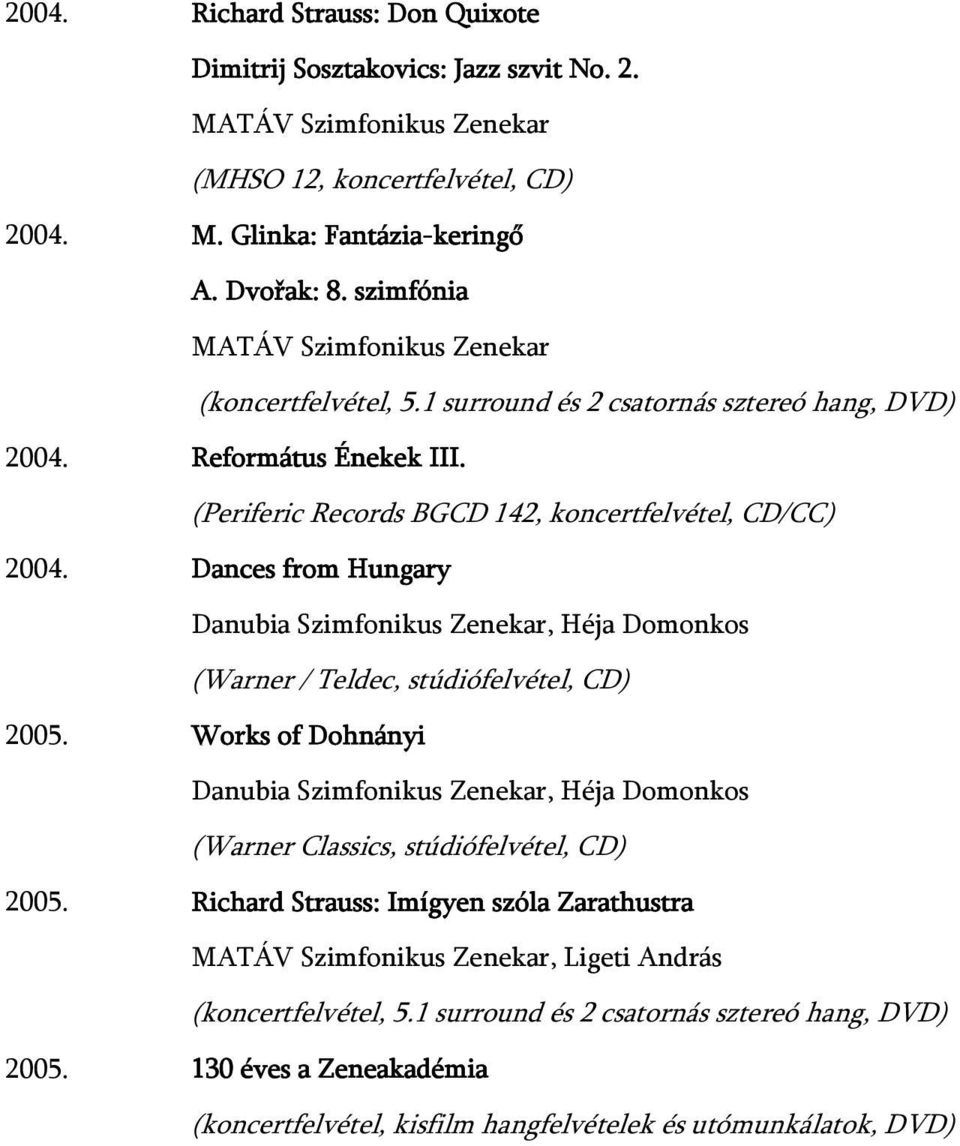 Dances from Hungary Danubia Szimfonikus Zenekar, Héja Domonkos (Warner / Teldec, stúdiófelvétel, CD) 2005.