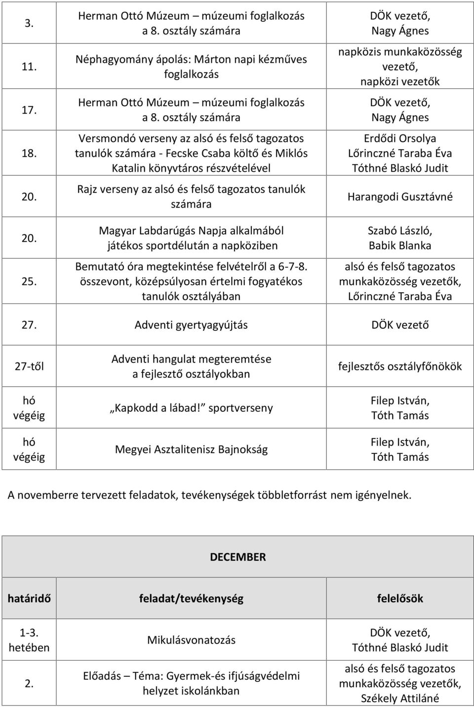 sportdélután a napköziben Bemutató óra megtekintése felvételről a 6-7-8.