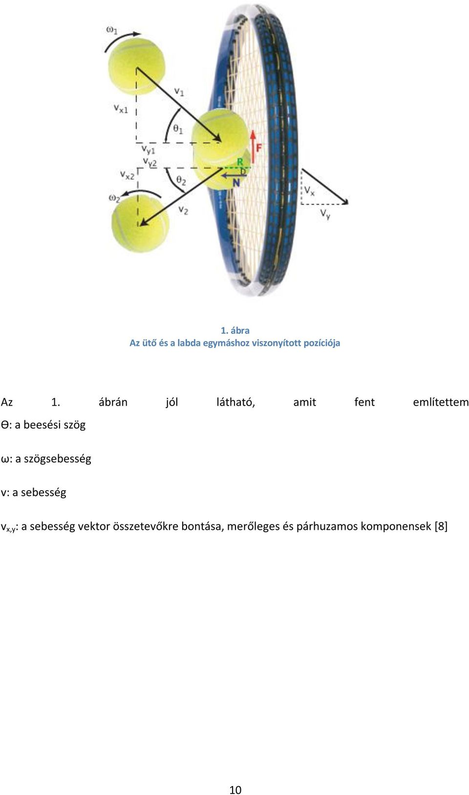 ω: a szögsebesség v: a sebesség v x,y : a sebesség vektor