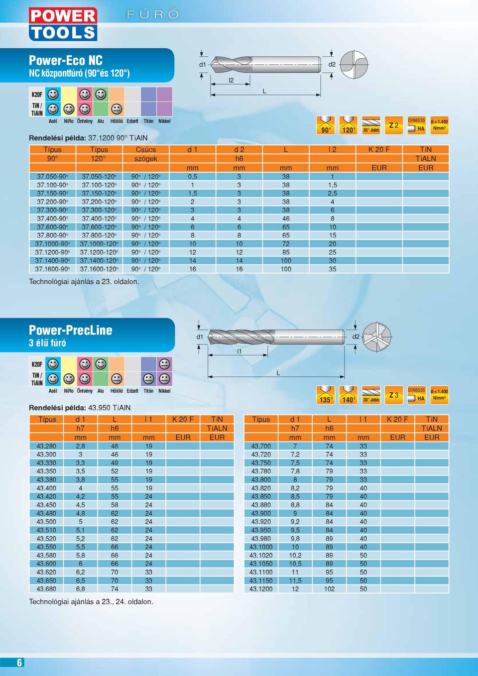 300-120 o 90 o / 120 o 3 3 38 6 37.400-90 o 37.400-120 o 90 o / 120 o 4 4 46 8 37.600-90 o 37.600-120 o 90 o / 120 o 6 6 65 10 37.800-90 o 37.800-120 o 90 o / 120 o 8 8 65 15 37.1000-90 o 37.