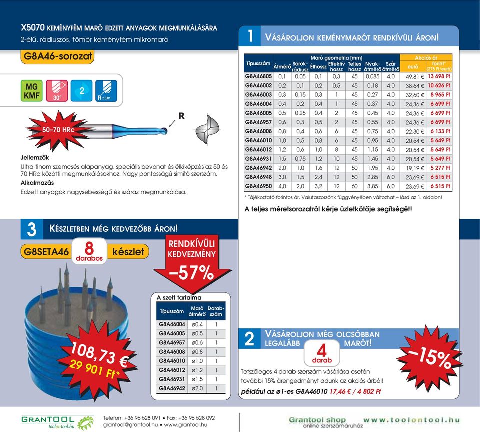 Maró geometria [mm] Átmérô Sarokrádiusz hossz hossz Effektív Teljes Nyak- Szár Élhossz G8A46805 0,1 0,05 0,1 0,3 45 0,085 4,0 49,81 13 698 Ft G8A4600 0, 0,1 0, 0,5 45 0,18 4,0 38,64 10 66 Ft G8A46003