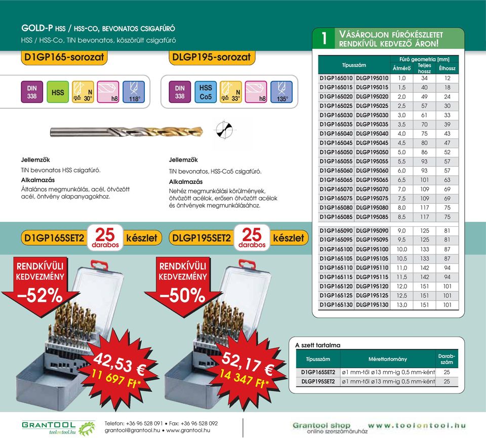 Nehéz megmunkálási körülmények, ötvözött acélok, erôsen ötvözött acélok és öntvények megmunkálásához. DLGP195SET 50% 5 készlet 1 VÁSÁROLJON FÚRÓKÉSZLETET RENDKÍVÜL KEDVEZÔ ÁRON!