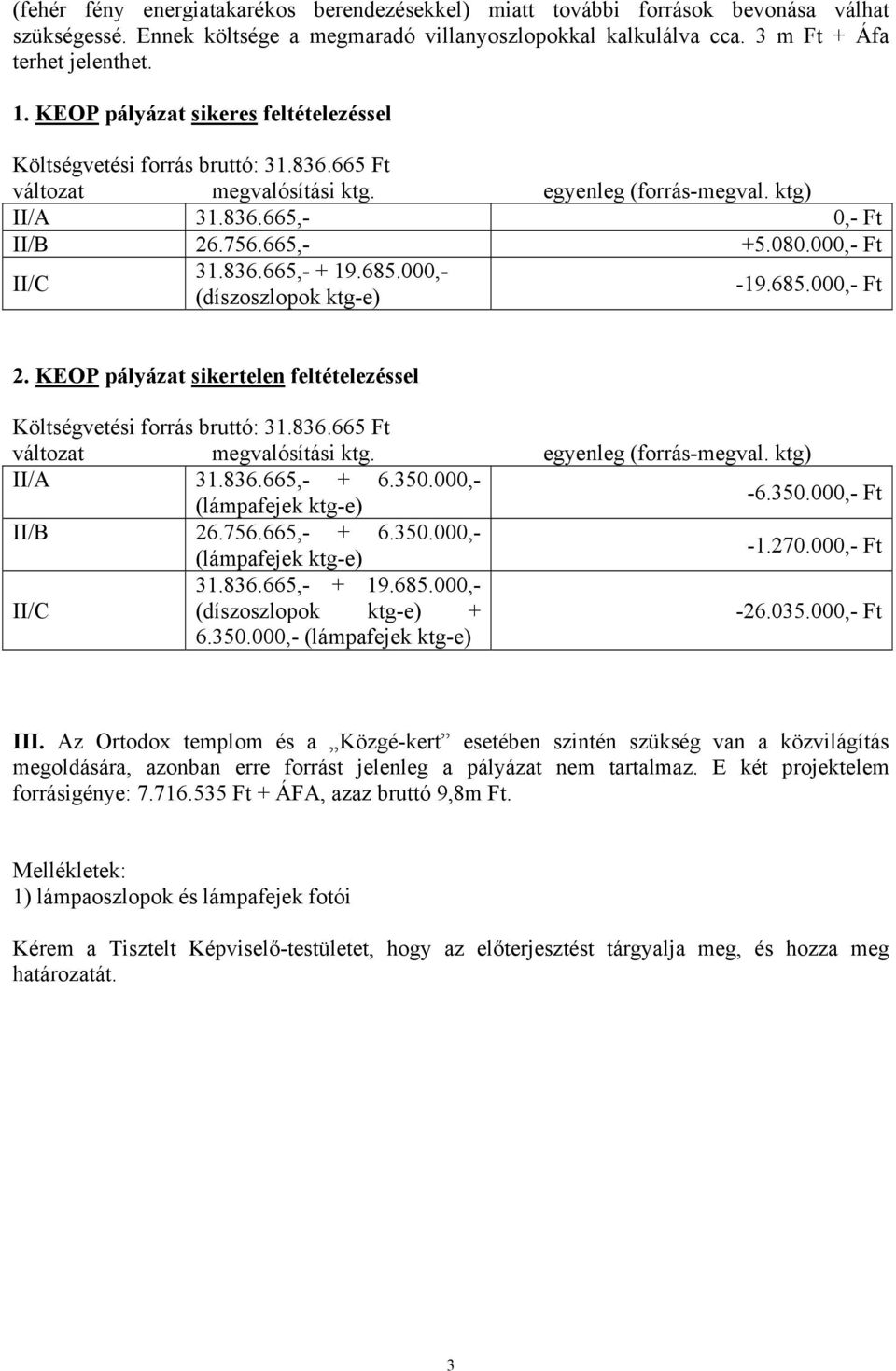 000,- Ft II/C 31.836.665,- + 19.685.000,- (díszoszlopok ktg-e) -19.685.000,- Ft 2. KEOP pályázat sikertelen feltételezéssel Költségvetési forrás bruttó: 31.836.665 Ft változat megvalósítási ktg.