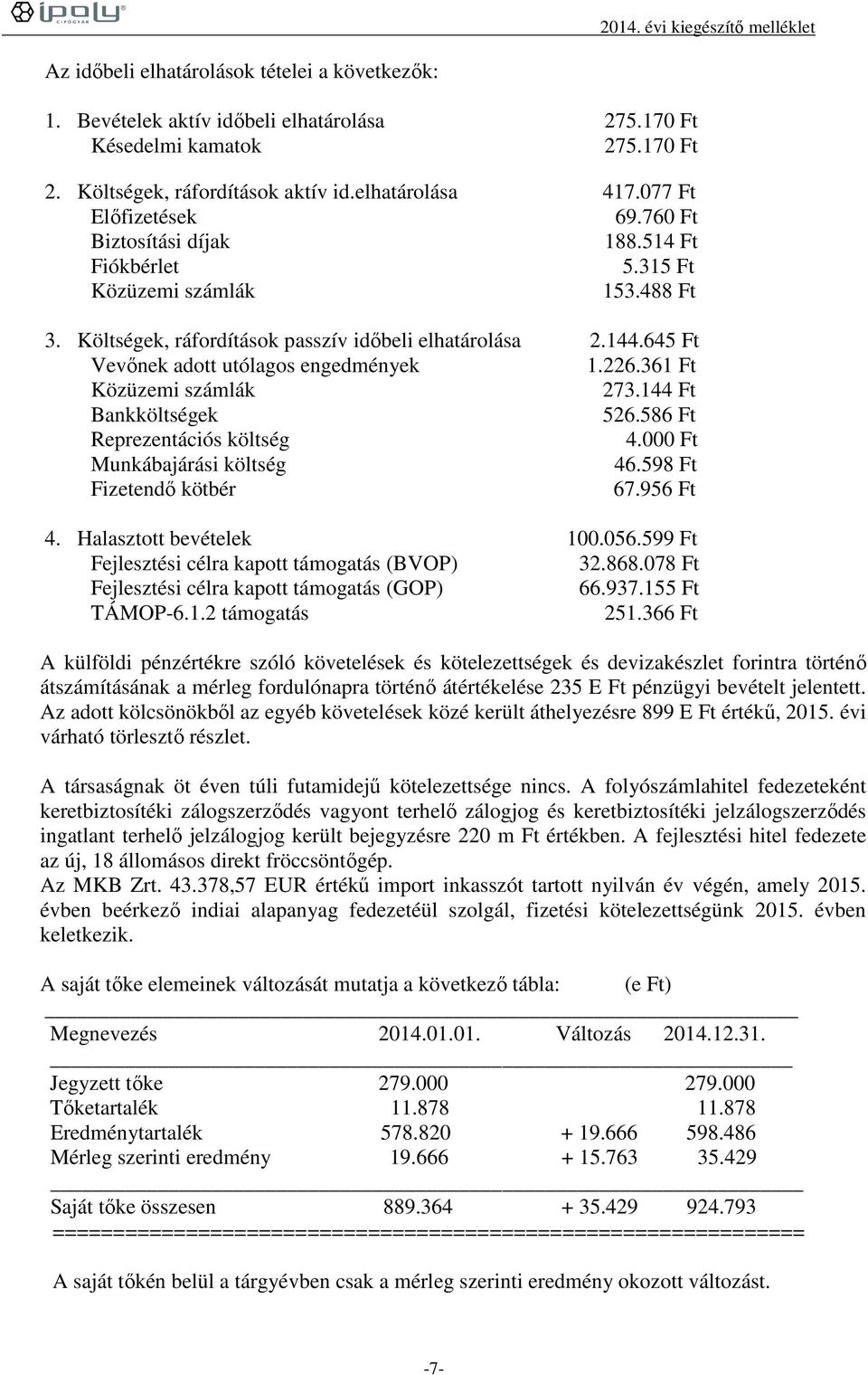 645 Ft Vevőnek adott utólagos engedmények 1.226.361 Ft Közüzemi számlák 273.144 Ft Bankköltségek 526.586 Ft Reprezentációs költség 4.000 Ft Munkábajárási költség 46.598 Ft Fizetendő kötbér 67.