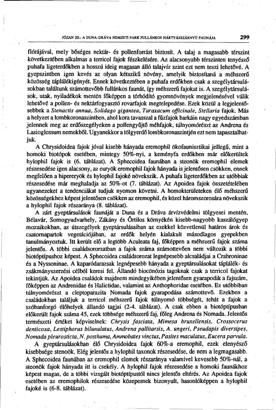 Az alacsonyabb térszinten tenyésző puhafa ligeterdőkben a hosszú ideig magasan álló talajvíz szint ezt nem teszi lehetővé.