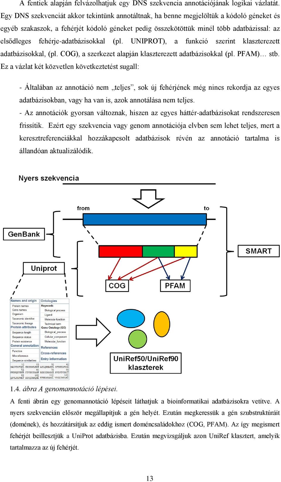 fehérje-adatbázisokkal (pl. UNIPROT), a funkció szerint klaszterezett adatbázisokkal, (pl. COG), a szerkezet alapján klaszterezett adatbázisokkal (pl. PFAM) stb.