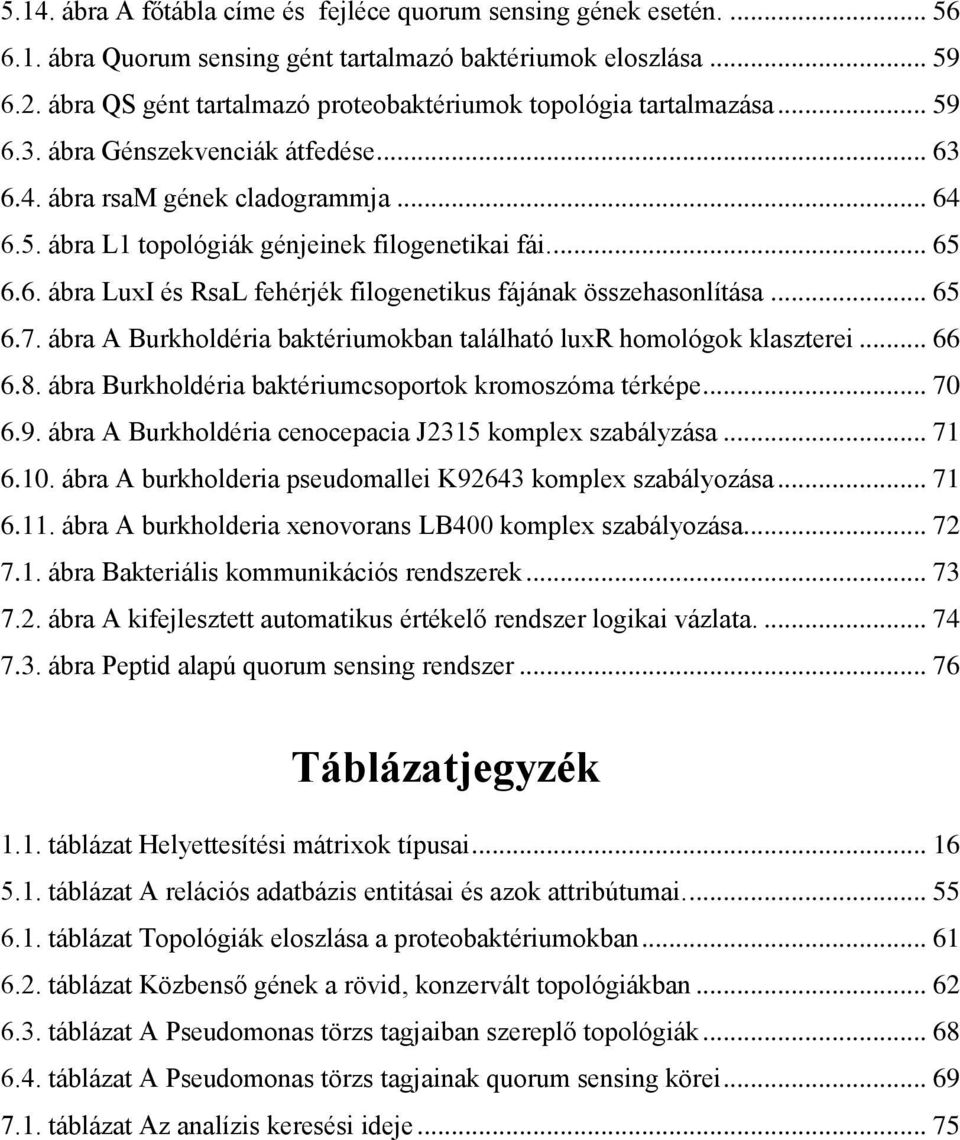 ... 65 6.6. ábra LuxI és RsaL fehérjék filogenetikus fájának összehasonlítása... 65 6.7. ábra A Burkholdéria baktériumokban található luxr homológok klaszterei... 66 6.8.