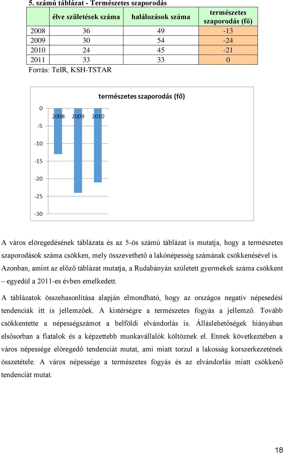 Azonban, amint az előző táblázat mutatja, a Rudabányán született gyermekek száma csökkent egyedül a 2011-es évben emelkedett.