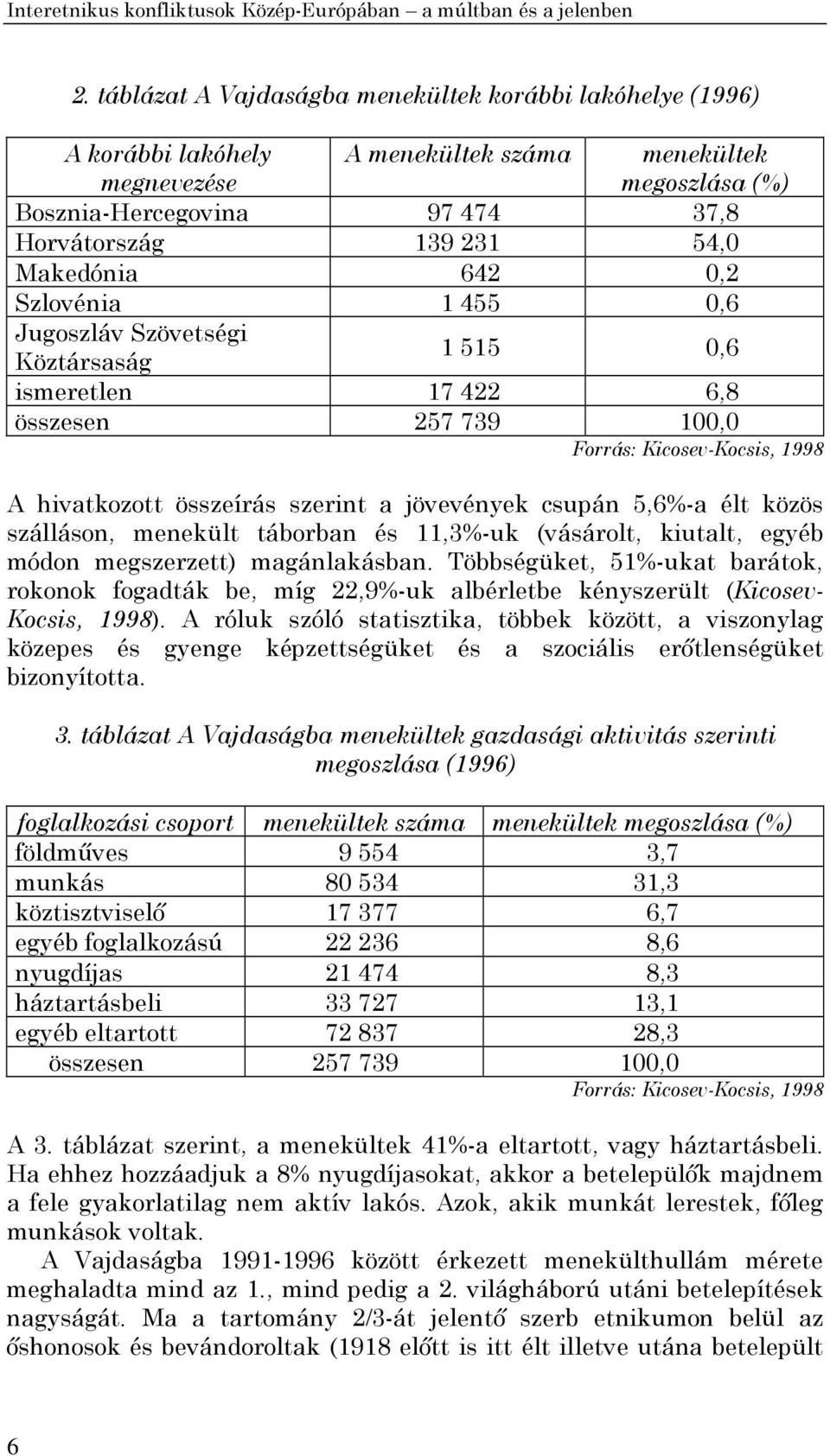 Makedónia 642 0,2 Szlovénia 1 455 0,6 Jugoszláv Szövetségi Köztársaság 1 515 0,6 ismeretlen 17 422 6,8 összesen 257 739 100,0 Forrás: Kicosev-Kocsis, 1998 A hivatkozott összeírás szerint a jövevények