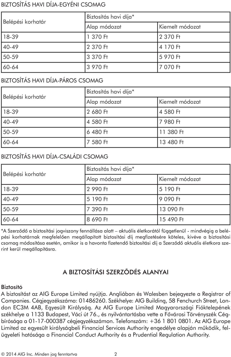 Ft BIZTOSÍTÁS HAVI DÍJA-CSALÁDI CSOMAG Biztosítás havi díja* Belépési korhatár Alap módozat Kiemelt módozat 18-39 2 990 Ft 5 190 Ft 40-49 5 190 Ft 9 090 Ft 50-59 7 390 Ft 13 090 Ft 60-64 8 690 Ft 15