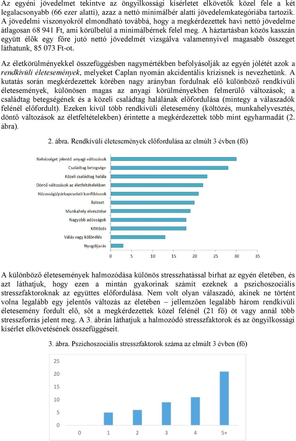 A háztartásban közös kasszán együtt élők egy főre jutó nettó jövedelmét vizsgálva valamennyivel magasabb összeget láthatunk, 85 073 Ft-ot.