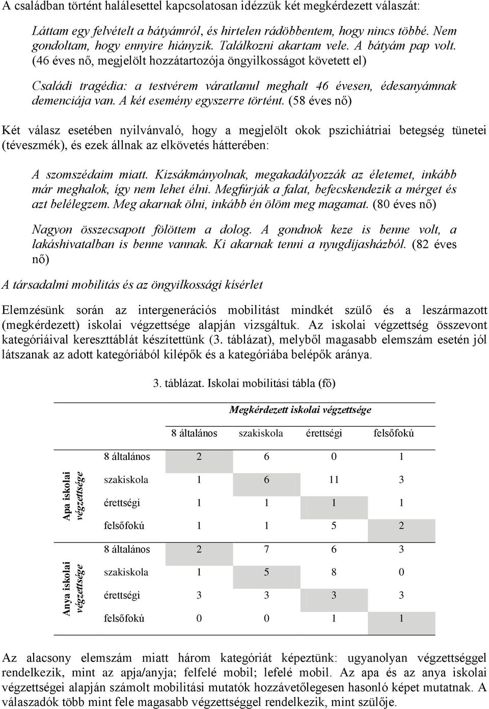 (46 éves nő, megjelölt hozzátartozója öngyilkosságot követett el) Családi tragédia: a testvérem váratlanul meghalt 46 évesen, édesanyámnak demenciája van. A két esemény egyszerre történt.