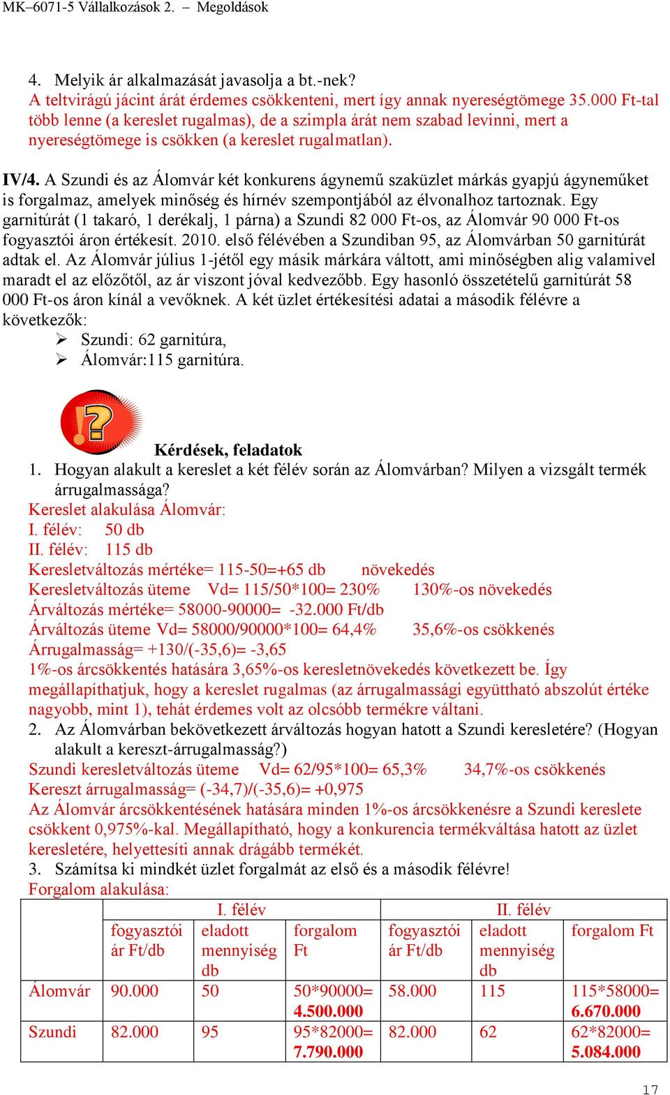 A Szundi és az Álomvár két konkurens ágynemű szaküzlet márkás gyapjú ágyneműket is forgalmaz, amelyek minőség és hírnév szempontjából az élvonalhoz tartoznak.