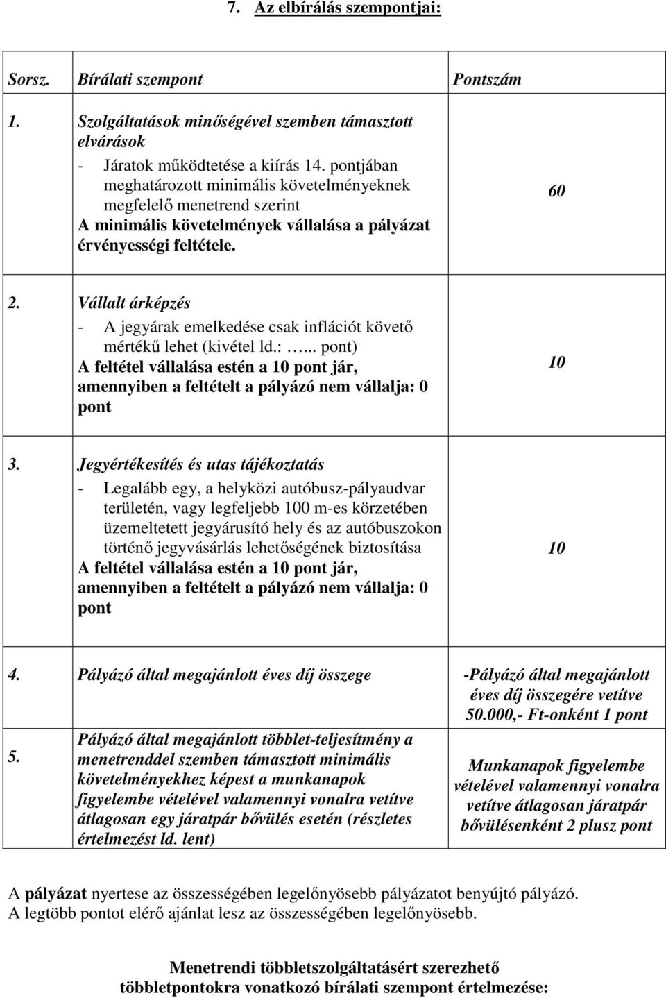 Vállalt árképzés - A jegyárak emelkedése csak inflációt követő mértékű lehet (kivétel ld.:... pont) A feltétel vállalása estén a 10 pont jár, amennyiben a feltételt a pályázó nem vállalja: 0 pont 10 3.