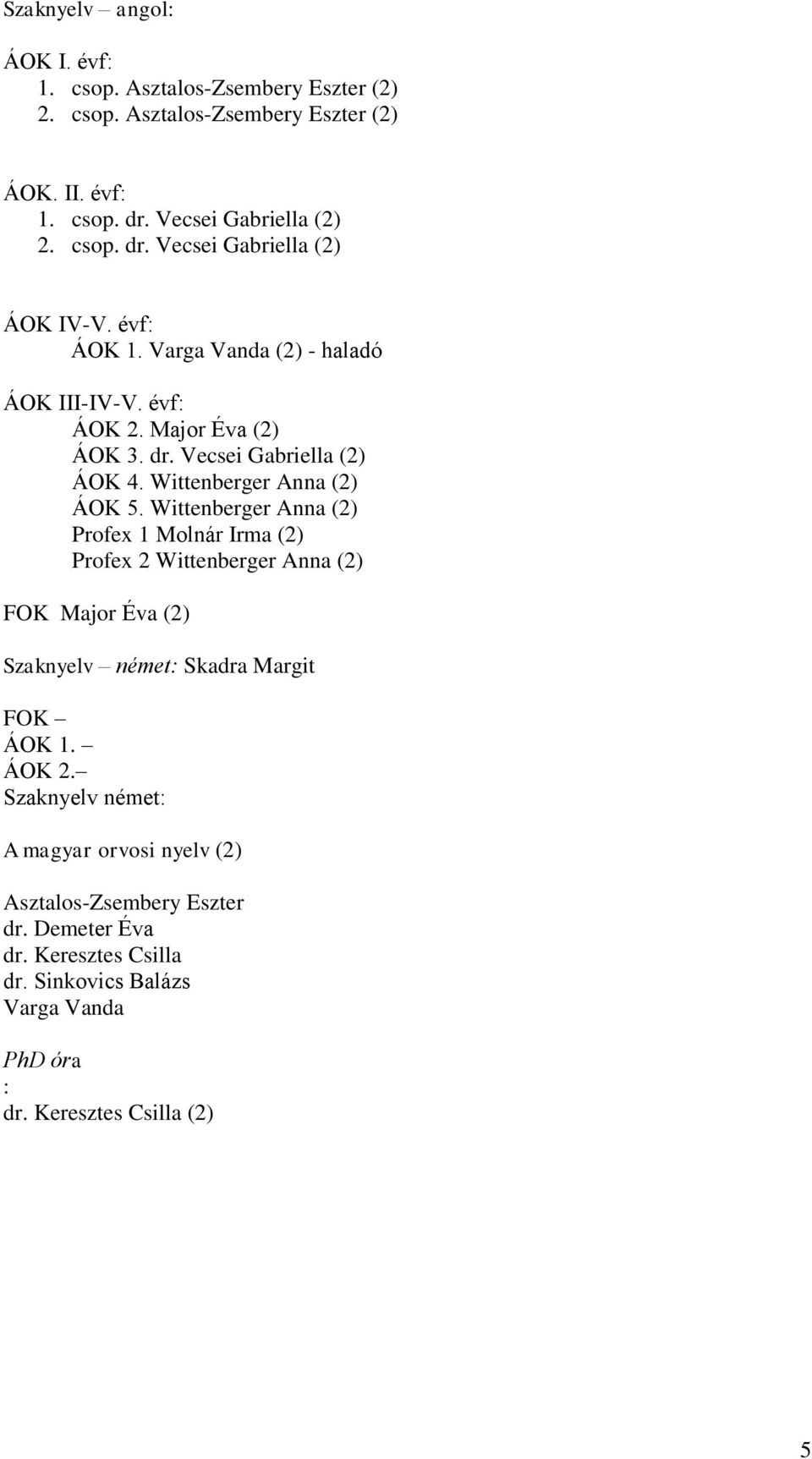 Wittenberger Anna (2) Profex 1 Molnár Irma (2) Profex 2 Wittenberger Anna (2) FOK (2) Szaknyelv német: Skadra Margit FOK