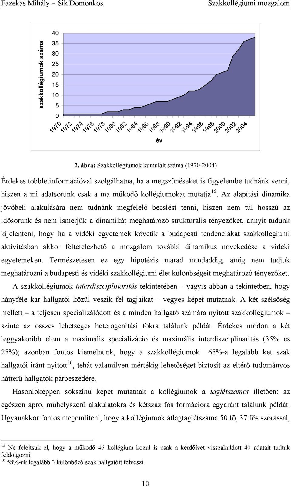 adatsorunk csak a ma működő kollégiumokat mutatja 15.