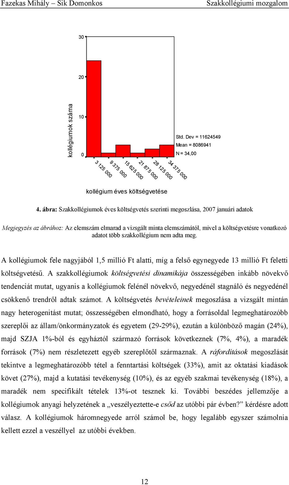 szakkollégium nem adta meg. A kollégiumok fele nagyjából 1,5 millió Ft alatti, míg a felső egynegyede 13 millió Ft feletti költségvetésű.