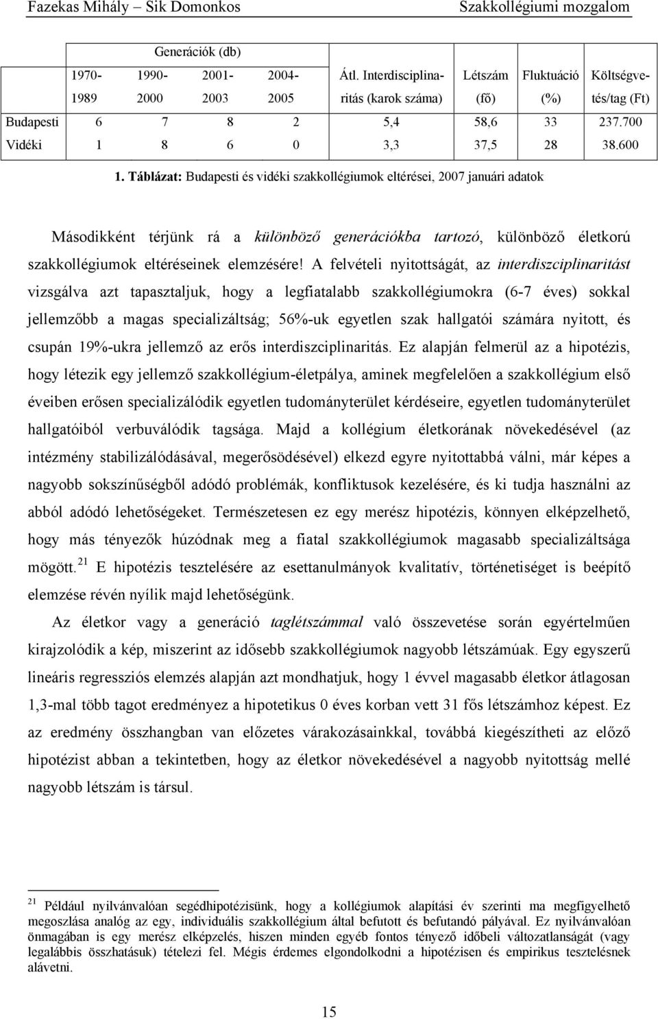 Táblázat: Budapesti és vidéki szakkollégiumok eltérései, 2007 januári adatok Másodikként térjünk rá a különböző generációkba tartozó, különböző életkorú szakkollégiumok eltéréseinek elemzésére!