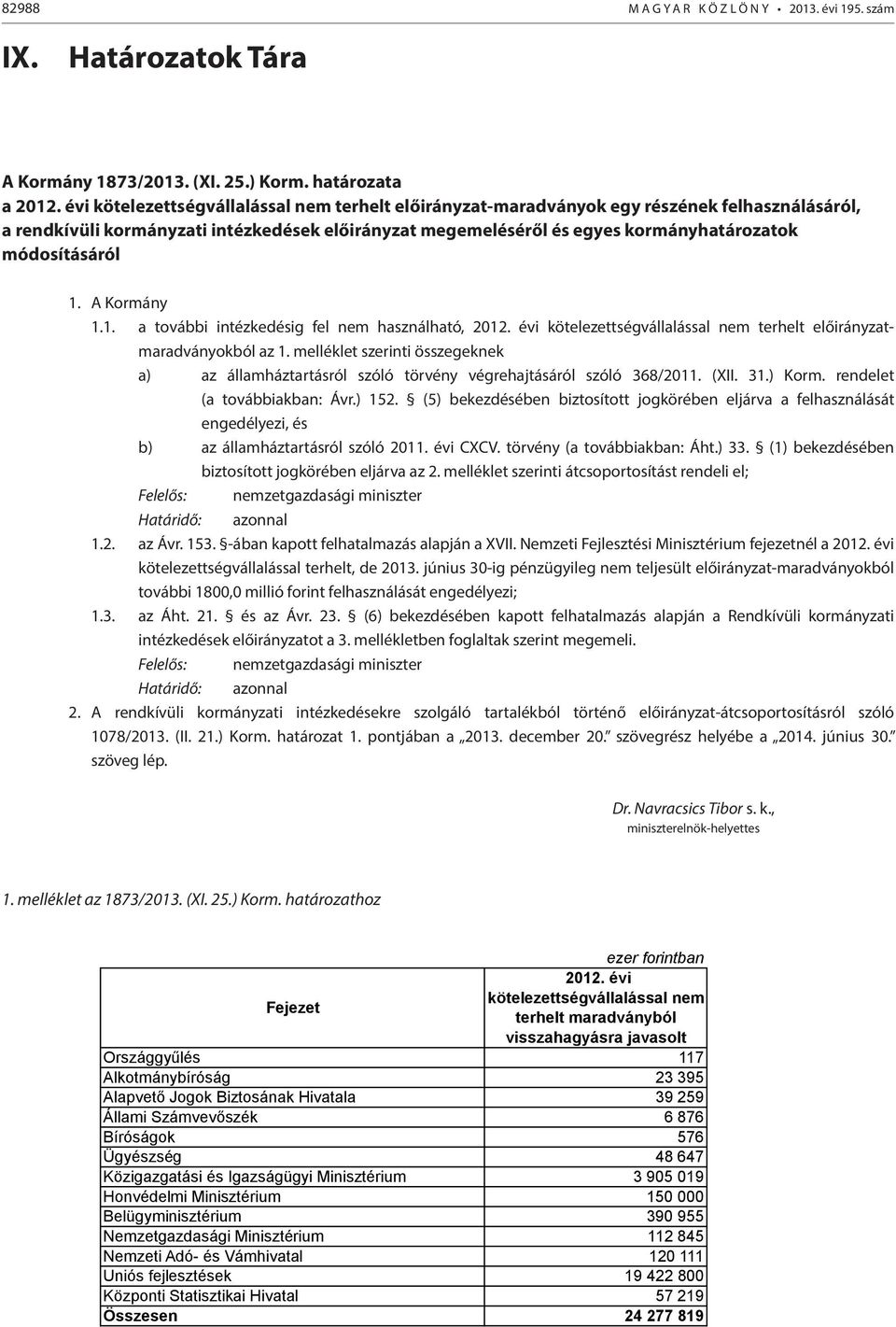 módosításáról 1. A Kormány 1.1. a további intézkedésig fel nem használható, 2012. évi kötelezettségvállalással nem terhelt előirányzatmaradványokból az 1.