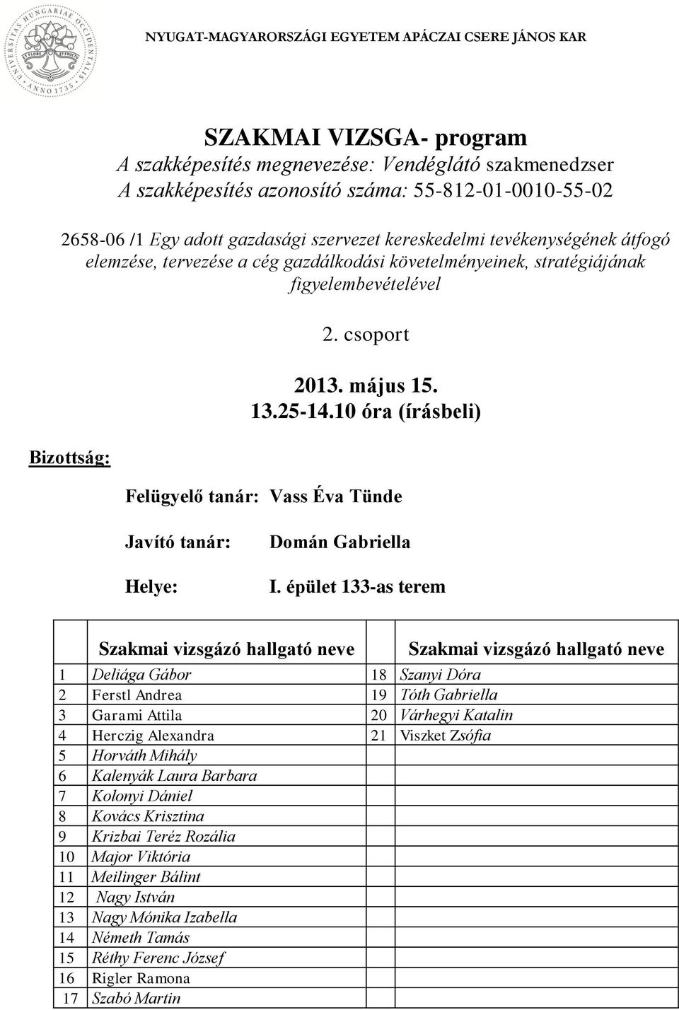 épület 133-as terem 1 Deliága Gábor 18 Szanyi Dóra 2 Ferstl Andrea 19 Tóth Gabriella 3 Garami Attila 20 Várhegyi Katalin 4 Herczig Alexandra 21 Viszket Zsófia 5 Horváth