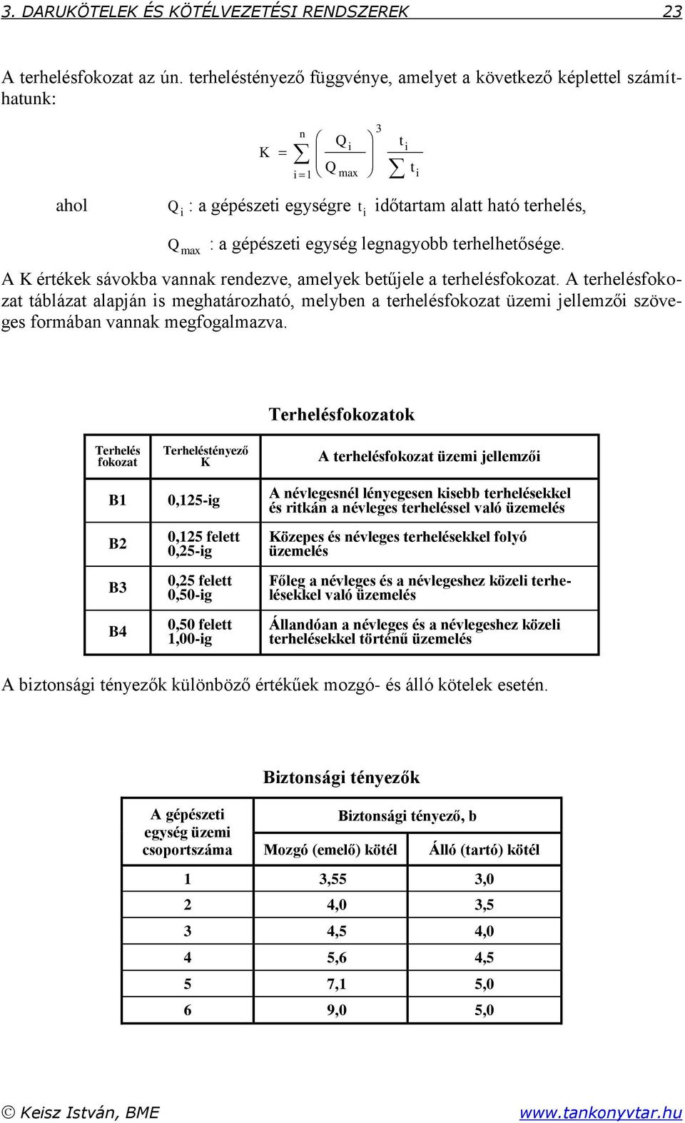 terhelhetősége. A K értékek sávokba vannak rendeve, amelyek betűjele a terhelésfokoat.