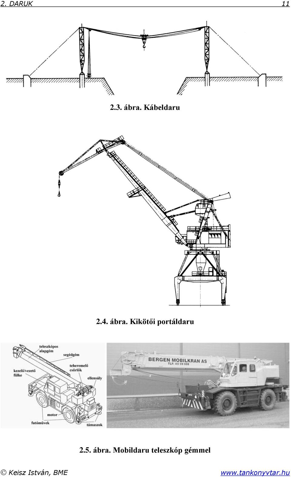 Kikötői portáldaru.5.