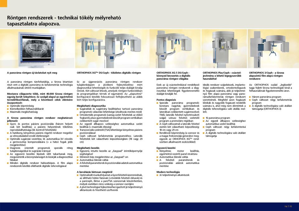 Mostanra világszerte több, mint 40.000 Sirona röntgen egység került telepítésre.