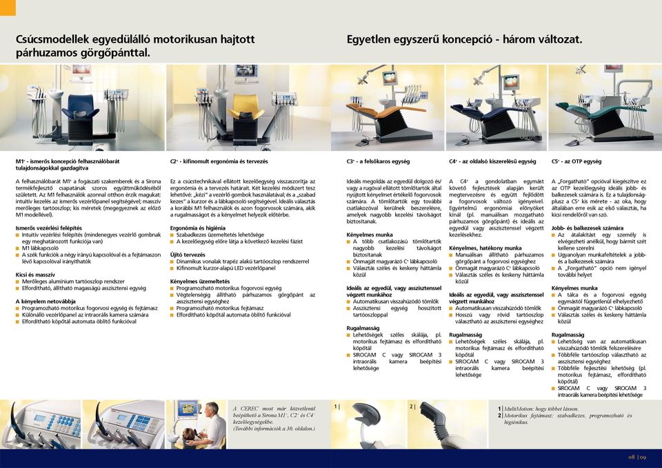 felhasználóbarát M1 + a fogászati szakemberek és a Sirona termékfejlesztő csapatának szoros együttműködéséből született.