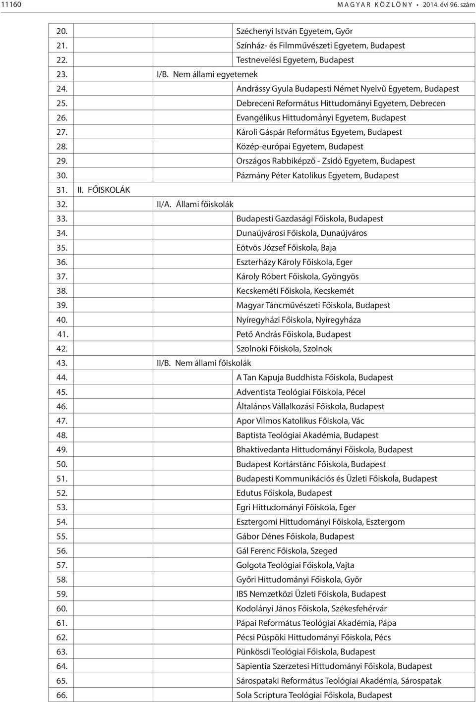 Károli Gáspár Református Egyetem, Budapest 28. Közép-európai Egyetem, Budapest 29. Országos Rabbiképző - Zsidó Egyetem, Budapest 30. Pázmány Péter Katolikus Egyetem, Budapest 31. II. FŐISKOLÁK 32.