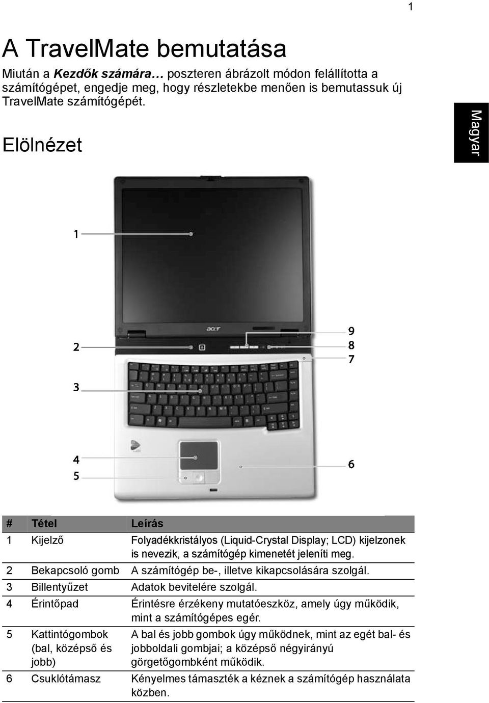 2 Bekapcsoló gomb A számítógép be-, illetve kikapcsolására szolgál. 3 Billentyűzet Adatok bevitelére szolgál.