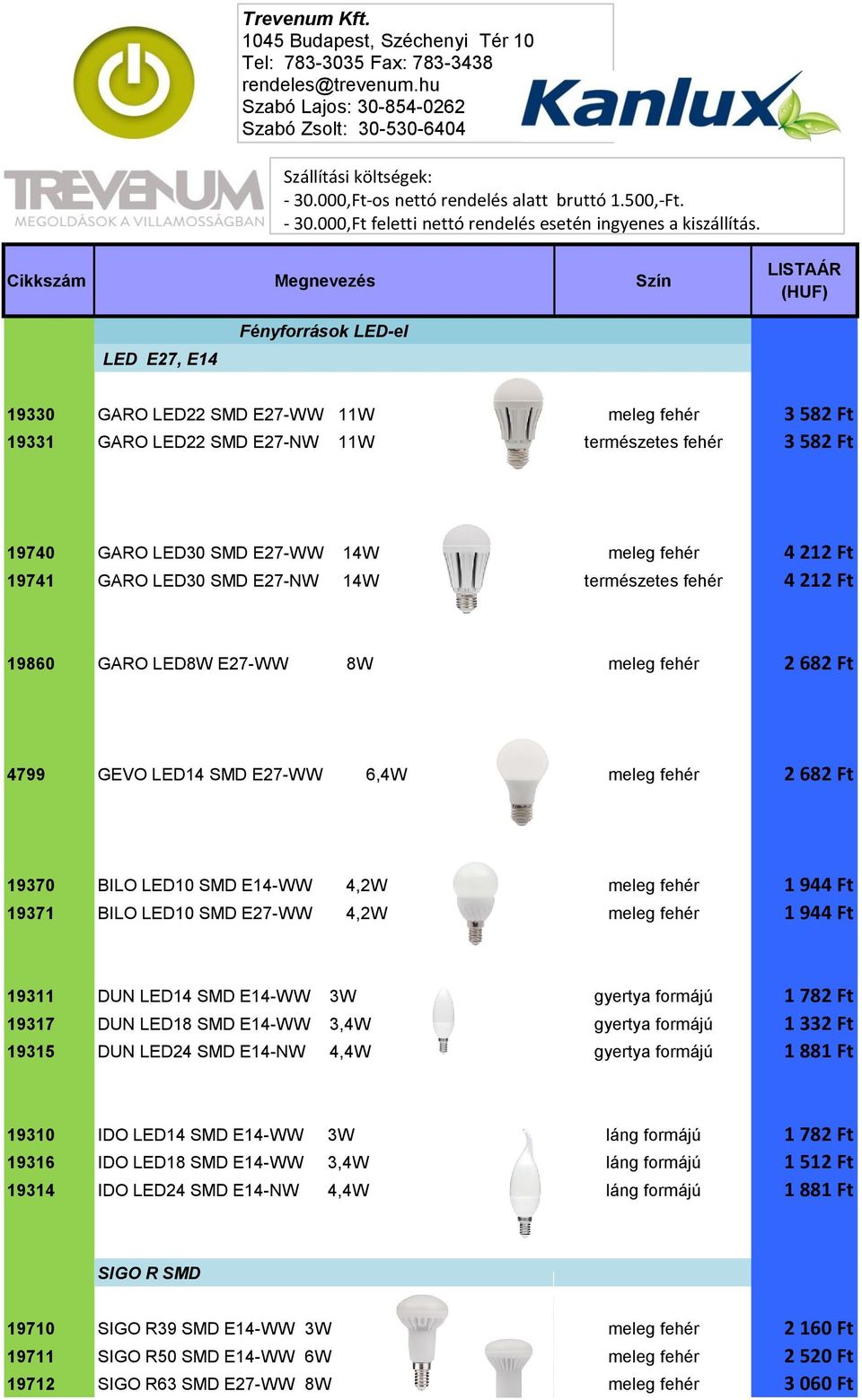 Ft 19370 BILO LED10 SMD E14-WW 4,2W meleg fehér 1 944 Ft 19371 BILO LED10 SMD E27-WW 4,2W meleg fehér 1 944 Ft 19311 DUN LED14 SMD E14-WW 3W gyertya formájú 1 782 Ft 19317 DUN LED18 SMD E14-WW 3,4W