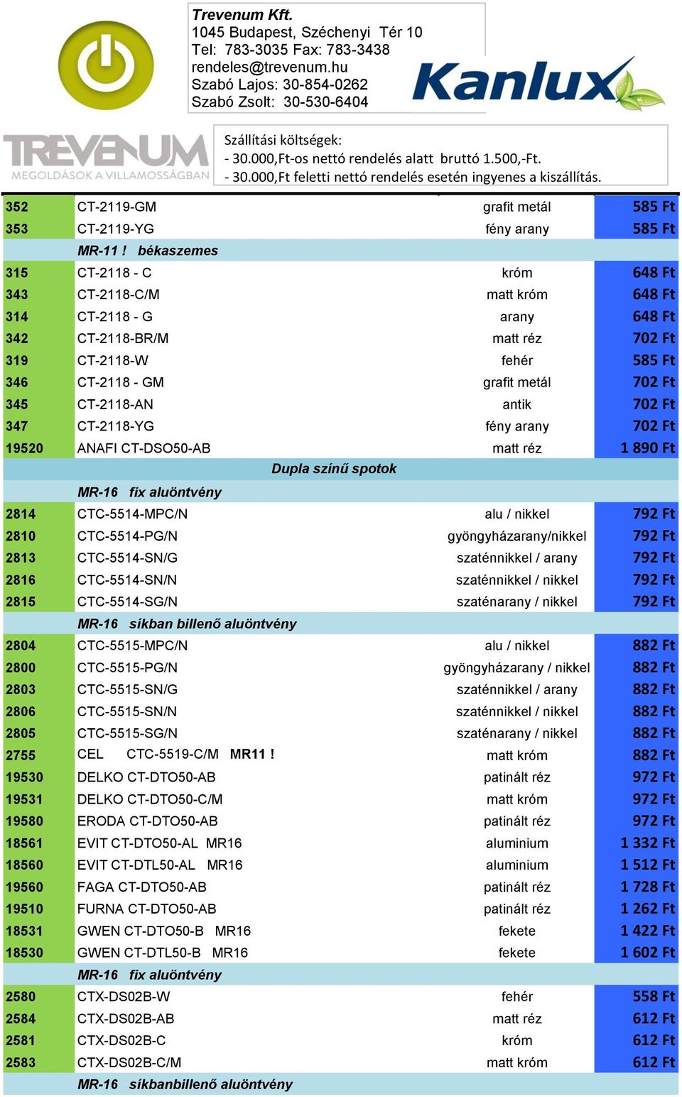 345 CT-2118-AN antik 702 Ft 347 CT-2118-YG fény arany 702 Ft 19520 ANAFI CT-DSO50-AB matt réz 1 890 Ft MR-16 fix aluöntvény 2814 CTC-5514-MPC/N alu / nikkel 792 Ft 2810 CTC-5514-PG/N