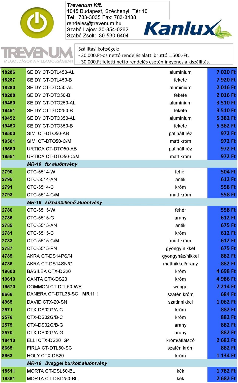 CT-DTO50-C/M matt króm 972 Ft 19550 URTICA CT-DTO50-AB patinált réz 972 Ft 19551 URTICA CT-DTO50-C/M matt króm 972 Ft MR-16 fix aluöntvény 2790 CTC-5514-W fehér 504 Ft 2795 CTC-5514-AN antik 612 Ft