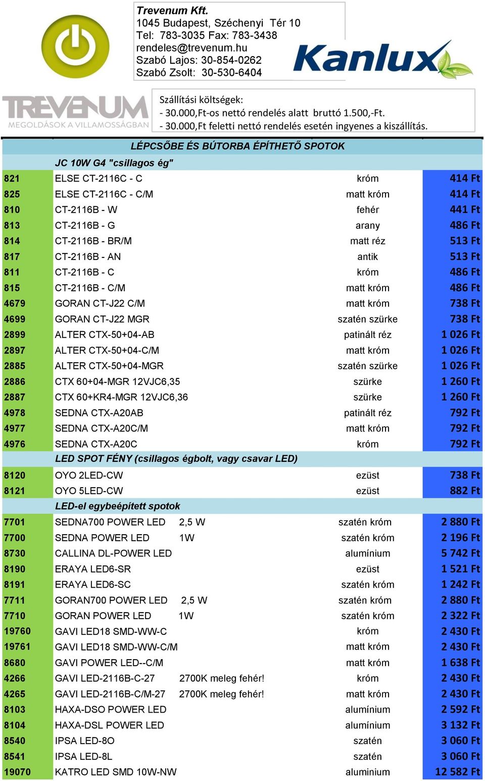 Ft 811 CT-2116B - C króm 486 Ft 815 CT-2116B - C/M matt króm 486 Ft 4679 GORAN CT-J22 C/M matt króm 738 Ft 4699 GORAN CT-J22 MGR szatén szürke 738 Ft 2899 ALTER CTX-50+04-AB patinált réz 1 026 Ft