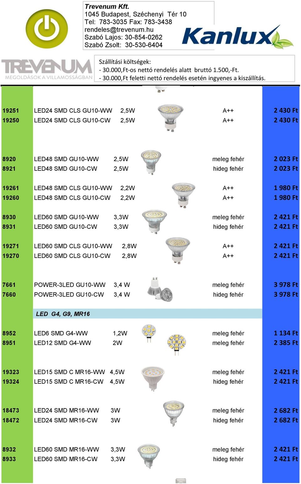 CLS GU10-WW 2,8W A++ 2 421 Ft 19270 LED60 SMD CLS GU10-CW 2,8W A++ 2 421 Ft 7661 POWER-3LED GU10-WW 3,4 W meleg fehér 3 978 Ft 7660 POWER-3LED GU10-CW 3,4 W hideg fehér 3 978 Ft LED G4, G9, MR16 8952