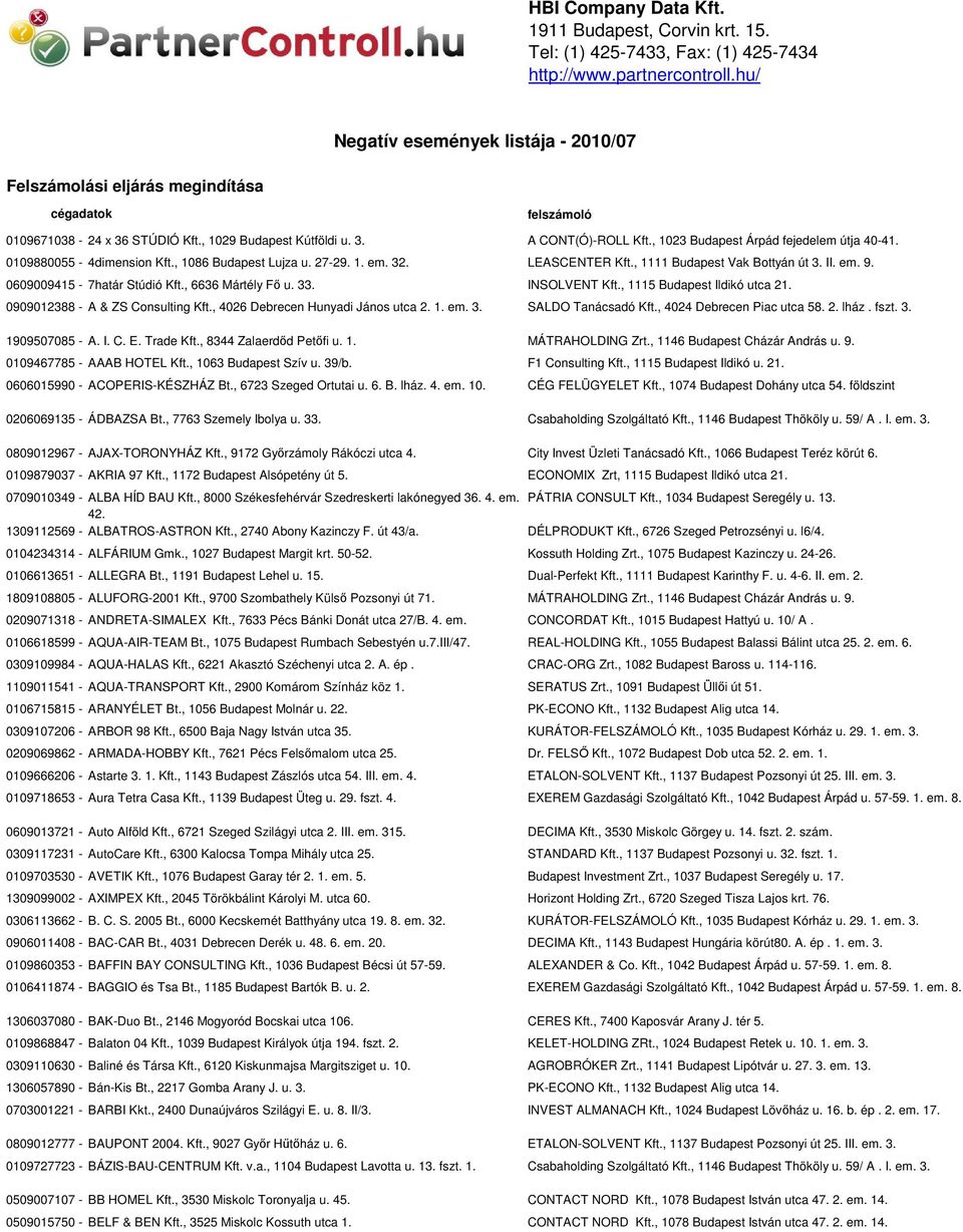 , 1023 Budapest Árpád fejedelem útja 40-41. 0109880055-4dimension Kft., 1086 Budapest Lujza u. 27-29. 1. em. 32. LEASCENTER Kft., 1111 Budapest Vak Bottyán út 3. II. em. 9.