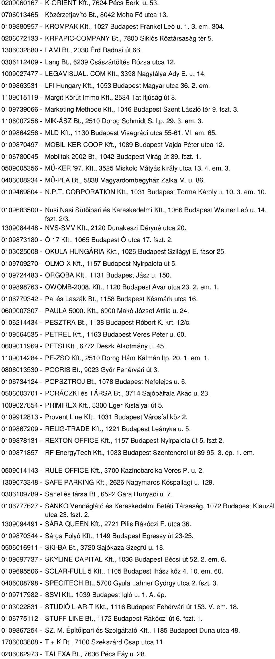 COM Kft., 3398 Nagytálya Ady E. u. 14. 0109863531 - LFI Hungary Kft., 1053 Budapest Magyar utca 36. 2. em. 1109015119 - Margit Körút Immo Kft., 2534 Tát Ifjúság út 8.