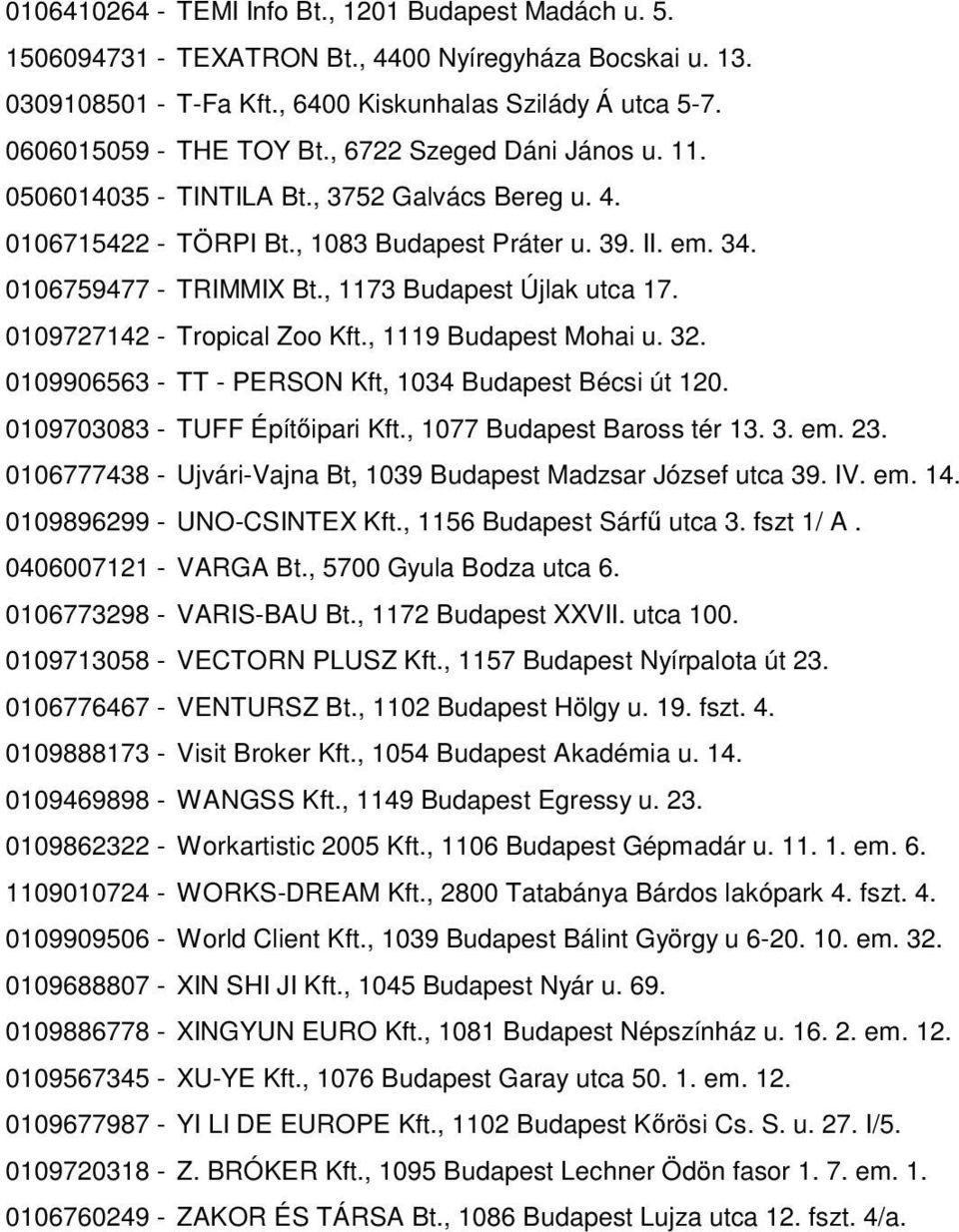 , 1173 Budapest Újlak utca 17. 0109727142 - Tropical Zoo Kft., 1119 Budapest Mohai u. 32. 0109906563 - TT - PERSON Kft, 1034 Budapest Bécsi út 120. 0109703083 - TUFF Építőipari Kft.