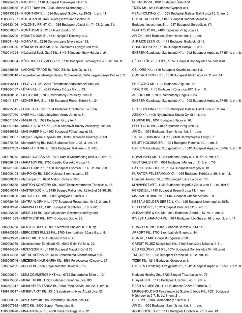 CREDIT-AUDIT Kft., 1137 Budapest Radnóti Miklós u. 2. 0109683106 - KOLONEL-PRINT Kft., 1085 Budapest József krt. 71-73. 2. em. 31. Budapest Investment Zrt., 1037 Budapest Seregély u. 17.