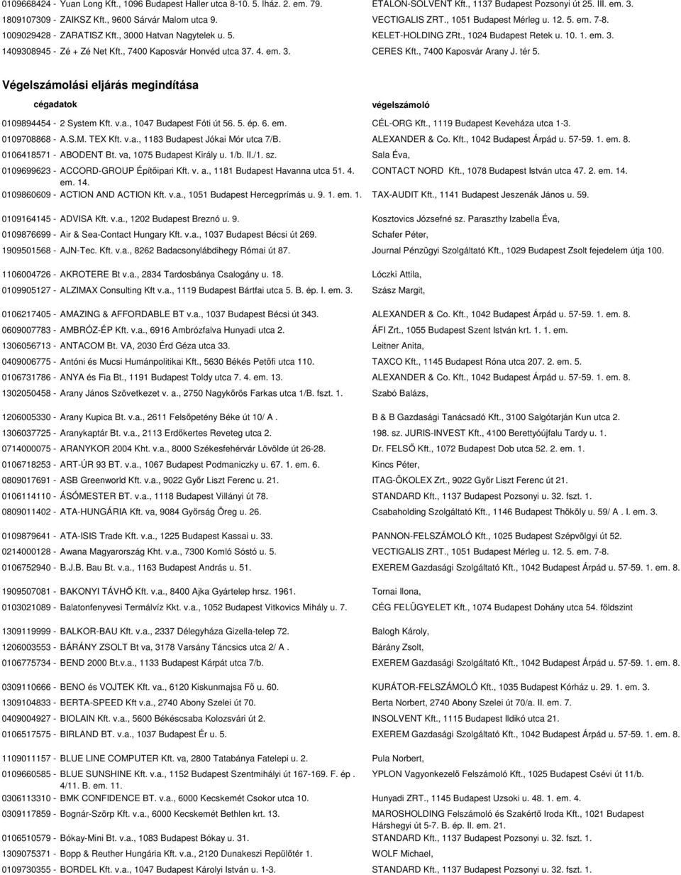 , 7400 Kaposvár Honvéd utca 37. 4. em. 3. CERES Kft., 7400 Kaposvár Arany J. tér 5. Végelszámolási eljárás megindítása cégadatok végelszámoló 0109894454-2 System Kft. v.a., 1047 Budapest Fóti út 56.