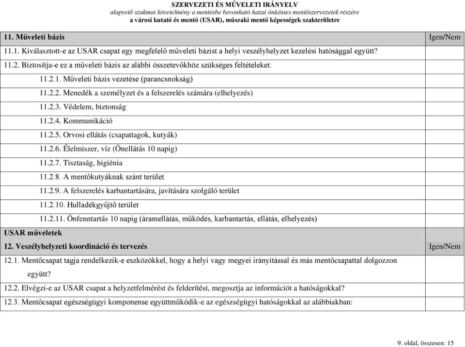 2.3. Védelem, biztonság 11.2.4. Kommunikáció 11.2.5. Orvosi ellátás (csapattagok, kutyák) 11.2.6. Élelmiszer, víz (Önellátás 10 napig) 11.2.7. Tisztaság, higiénia 11.2.8.